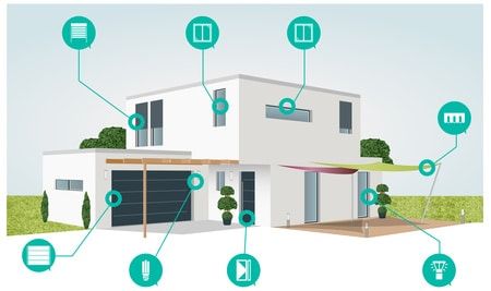 L'habitat bio climatique : conseils et prix des travaux